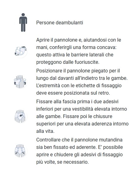 Serenity Pannoloni Mutandina Per Incontinenti - 30 Pezzi - Extra - Taglia M